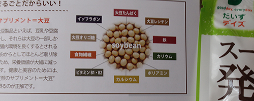 大豆の栄養素
